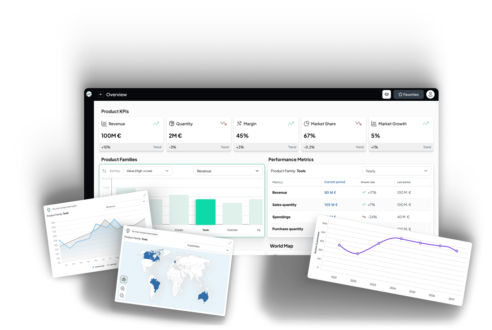 Das Produktportfolio Betriebssystem von MYNR Product Mining