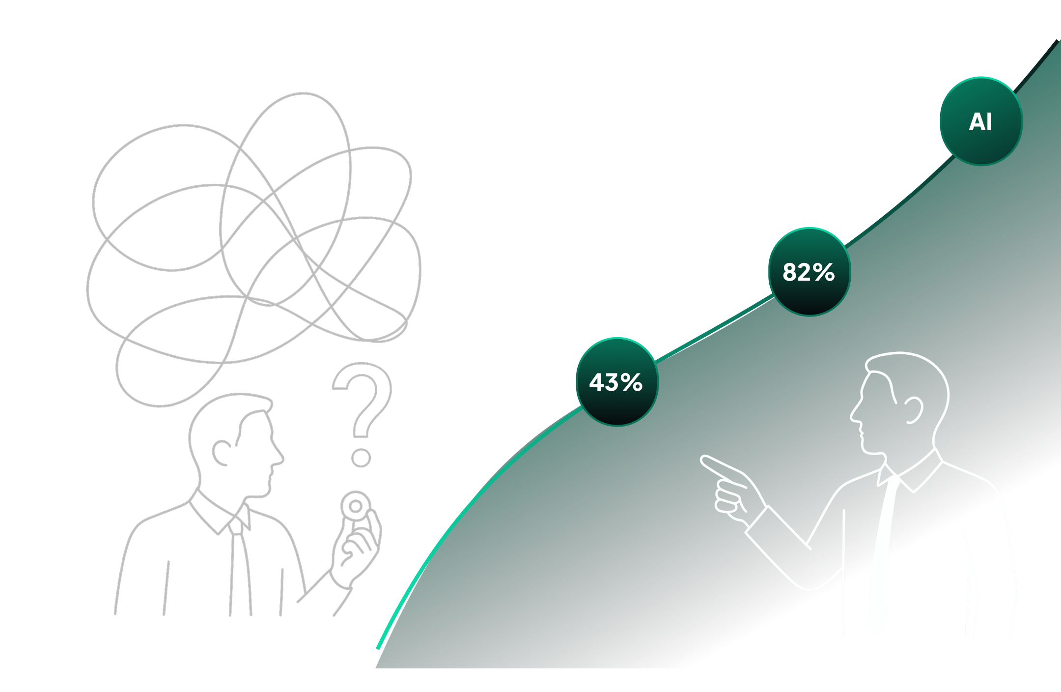 Illustration: datengestützter Entscheidungen