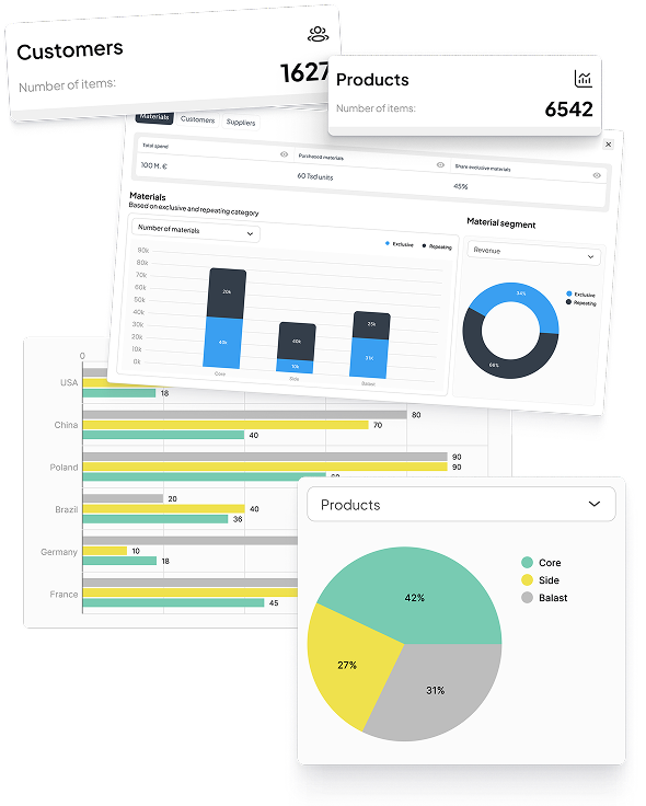 AI product graph